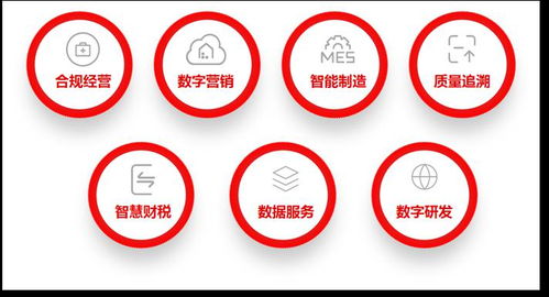 跨界轉(zhuǎn)產(chǎn)，數(shù)智賦能 數(shù)字廣告助力企業(yè)責(zé)任新?lián)?dāng)