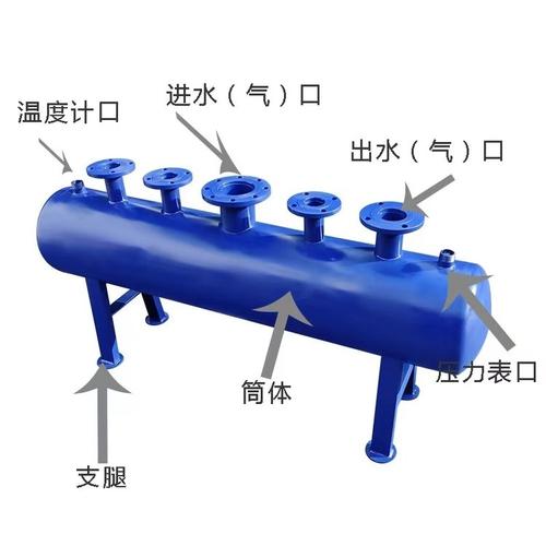 精密控溫·分區(qū)管理 建合鍋爐中央空調(diào)分水器深度解析